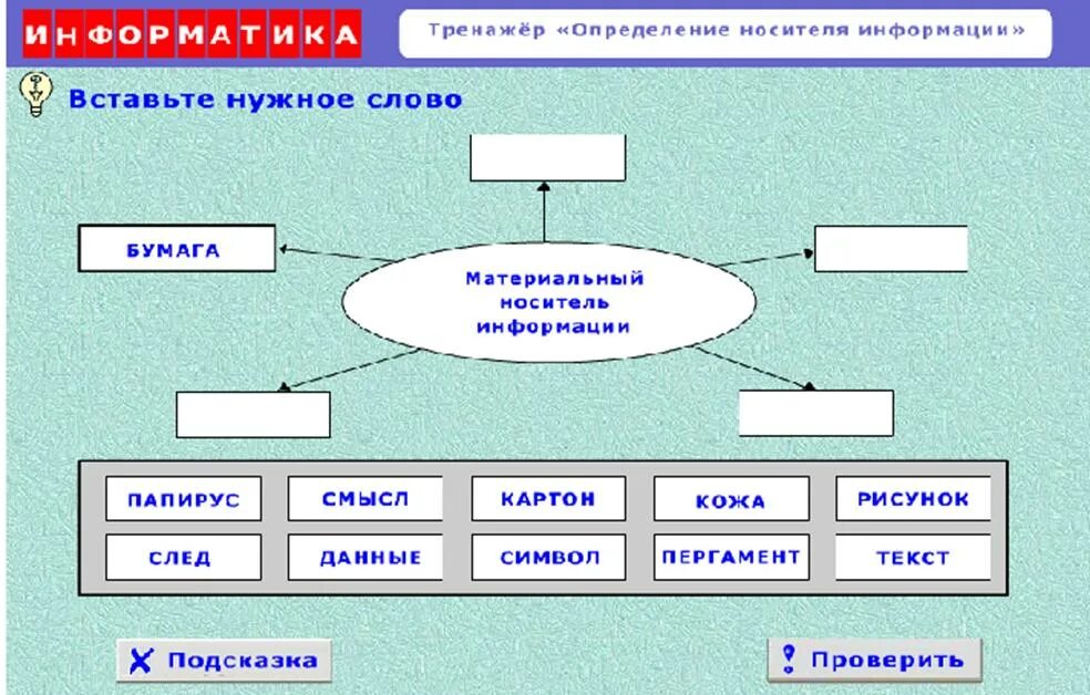 Дайте определение носителям информации. Носители информации информатика 5 класс. урок по теме носители информации. носители информации схема. свойства и носители информации в информатике.