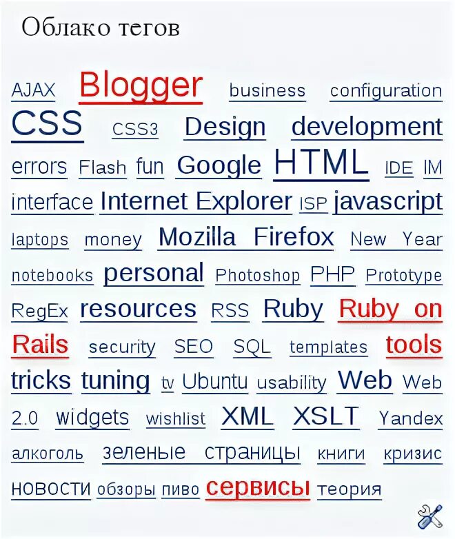 15 тегов. Облако тегов на сайте. Облако тегов на сайте пример. Теги дизайн. Облако тегов дизайн.