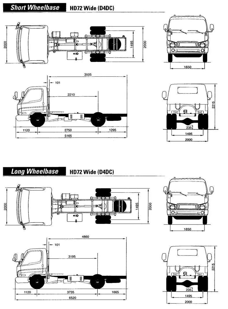 Hyundai hd78 характеристики. Hyundai HD 78 колесная база. Hyundai hd78 габариты. Ширина рамы Хундай hd78. Hyundai hd65 габариты кузова.