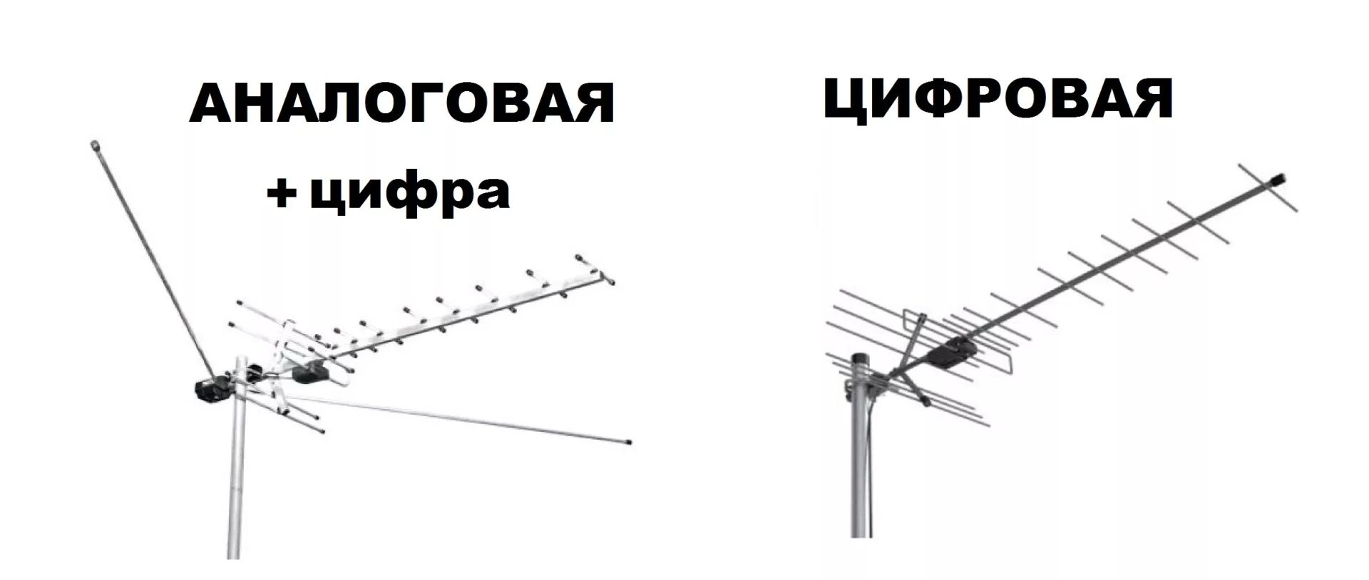 Как подсоединить уличную антенну. Как подключить уличную антенну к телевизору. отличия аналоговой и цифровой антенны. антенна аналоговая и цифровая наименование. аналоговая антенна ссср.
