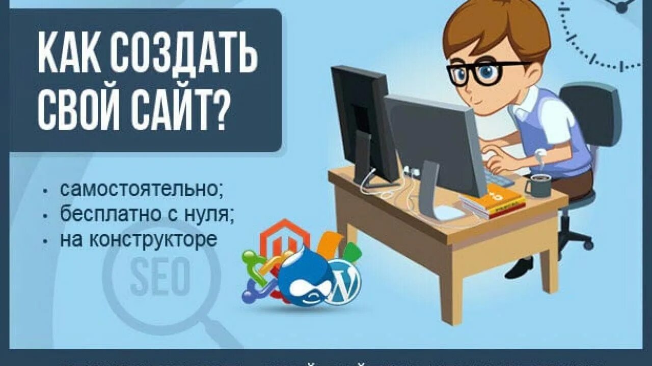 Написать сайт самому. Как создать свой сайт. Разработка сайтов с нуля. Создание сайта с нуля. Как сделать сайт самостоятельно.