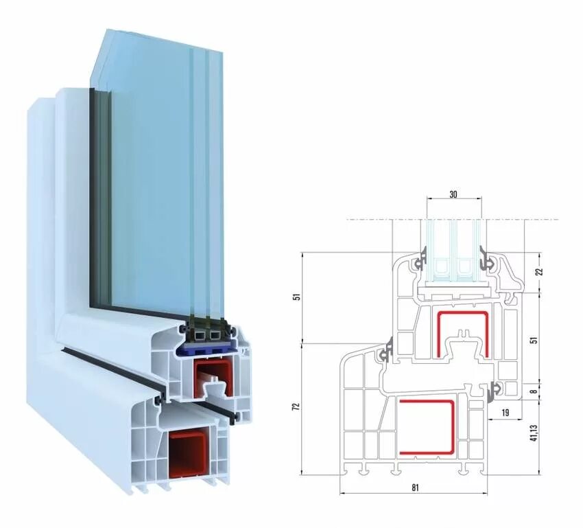 ПВХ (однокамерный стеклопакет профиль VEKA. Толщина оконного профиля ПВХ С однокамерным стеклопакетом. PLASWIN оконный профиль 58. Профиль ПВХ оконный 58. Двухкамерный профиль пвх