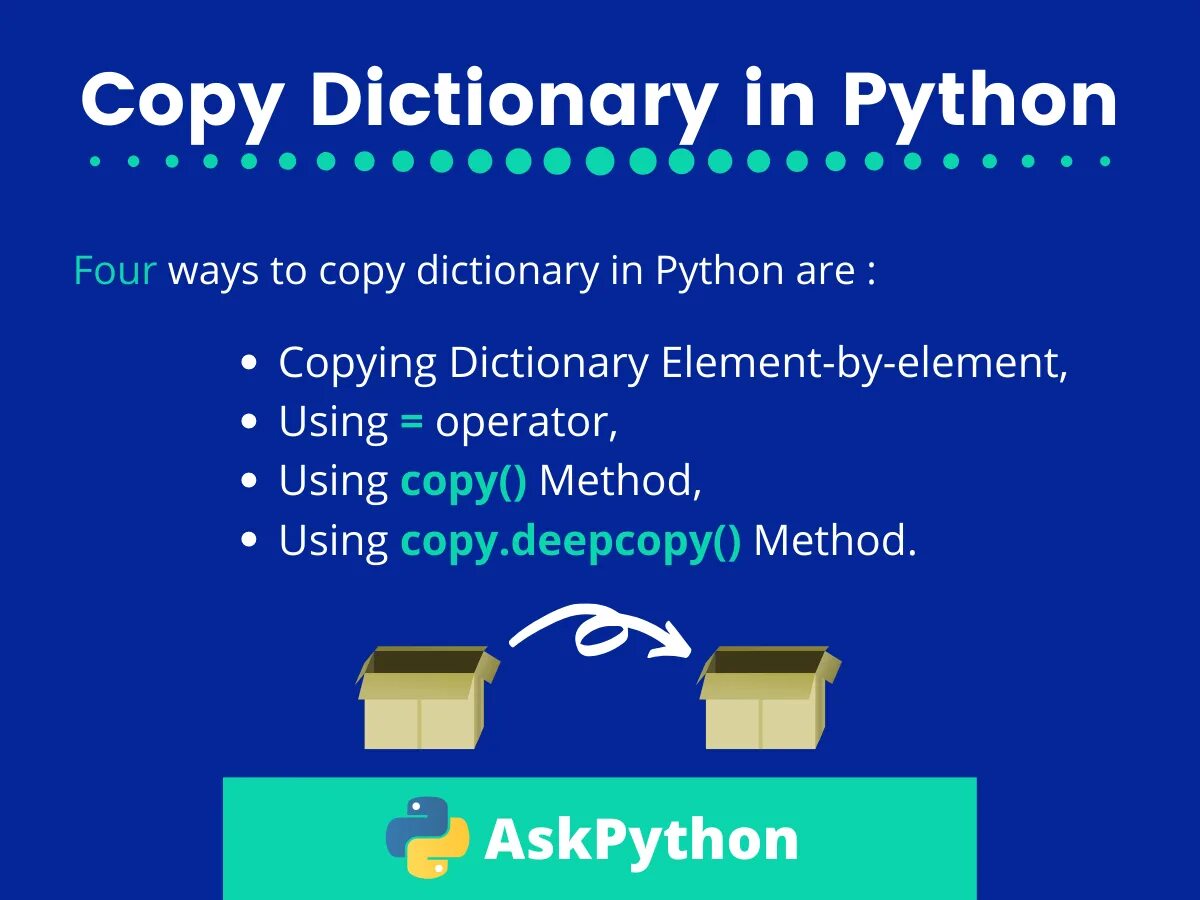 Set dict. Словарь Python. Dictionary в питоне. Dict в питоне. Метод Dict питон.