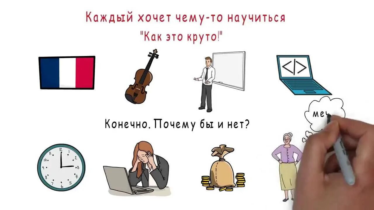 Как научиться чему угодно. Как быстро научиться чему угодно. как научится чему угодно. первые 20 часов как быстро научиться чему угодно. как научиться чему угодно за 20 часов.