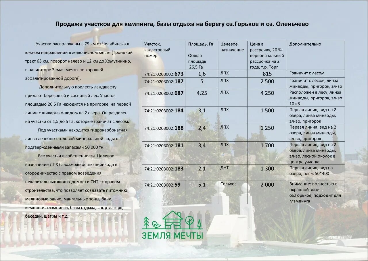 Восход хомутинино. Хомутинино погода на 10 дней увельский. Чайка хомутинино. Хомутинино. Хомутинино погода на 10 дней увельский.