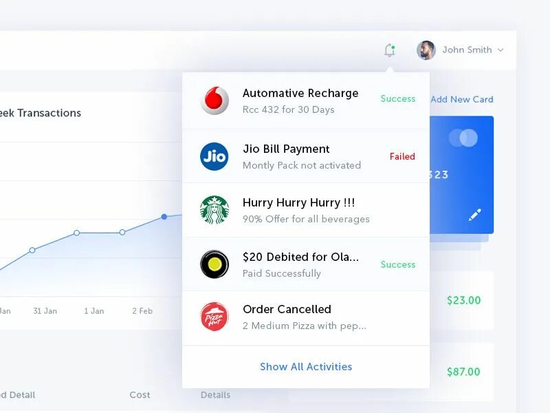 Notification ui. Уведомления ux. notification ui ux. нотификации ux. уведомления ui.
