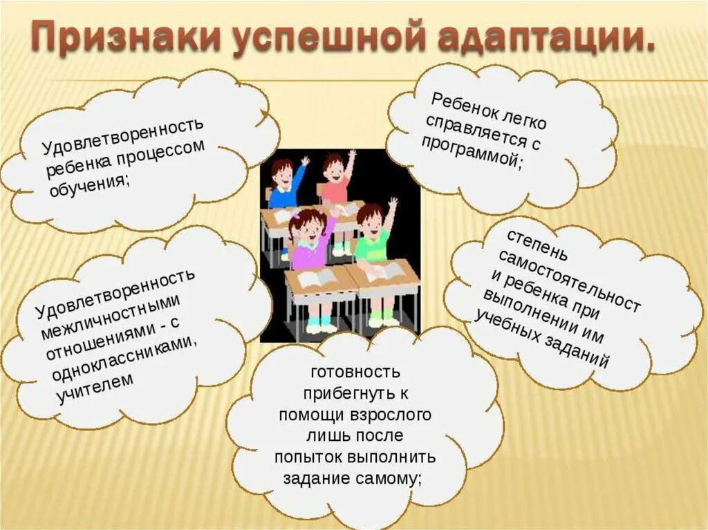 Советы про школу. Признаки безуспешной адаптации:. Признаки успешной адаптации ребенка к школе. Слайд признаки успешной адаптации. Признаки успешной адаптации ребенка в классе.