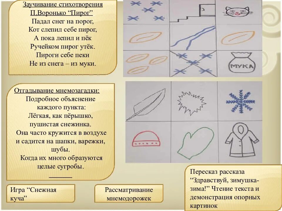 Заучивание стихотворения зима