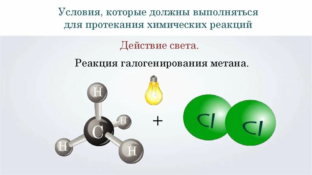 Механизм реакции хлорирования алканов. Реакция броминирования метан. Последовательное окисление метана в co2. Механизм реакции бромирования алканов. Реакция разложения метана при 1500.