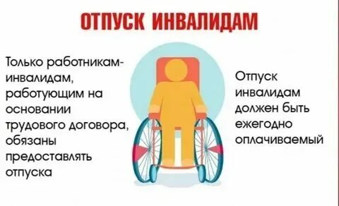 Работникам инвалидам предоставляется отпуск