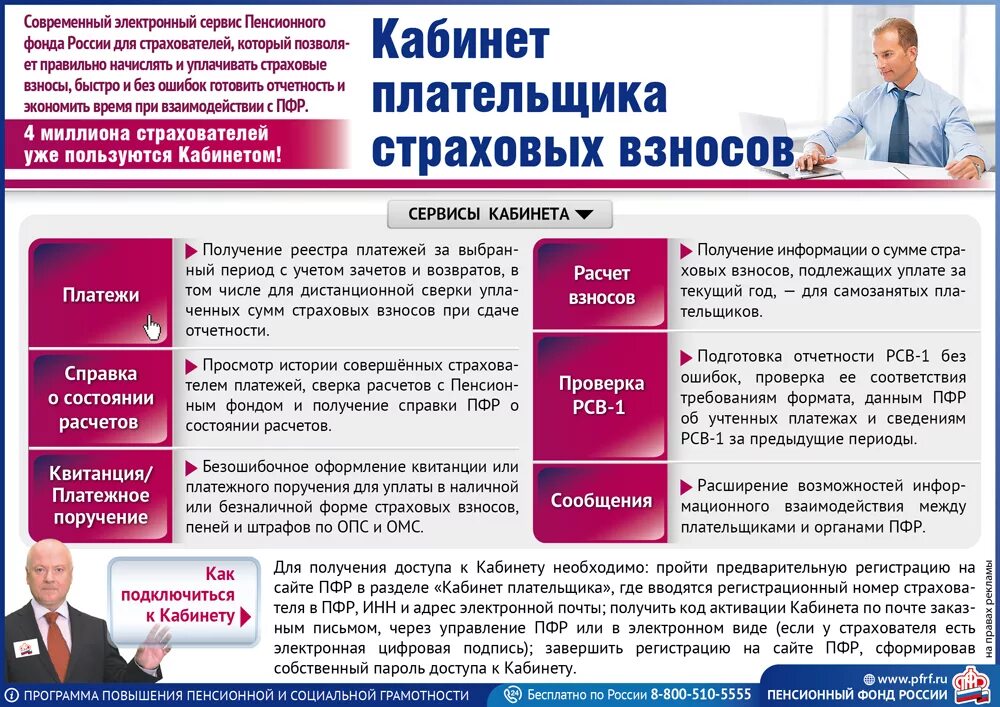 Организации работы пенсионного фонда. ПФР. Страховые взносы. Взносы в ПФР. Страховые взносы в пенсионный фонд РФ.