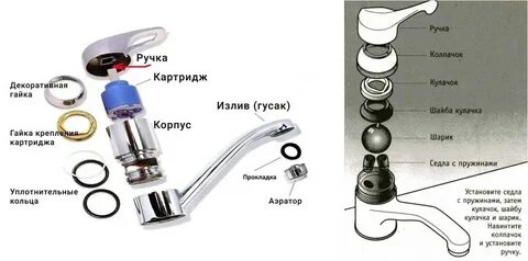 Как разобрать кран в ванной однорычажный поворотный