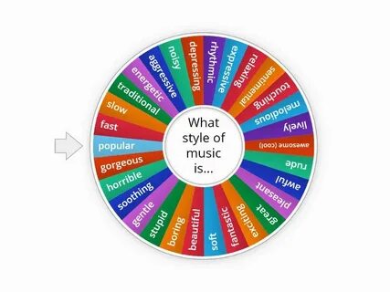 Случайное колесо wordwall