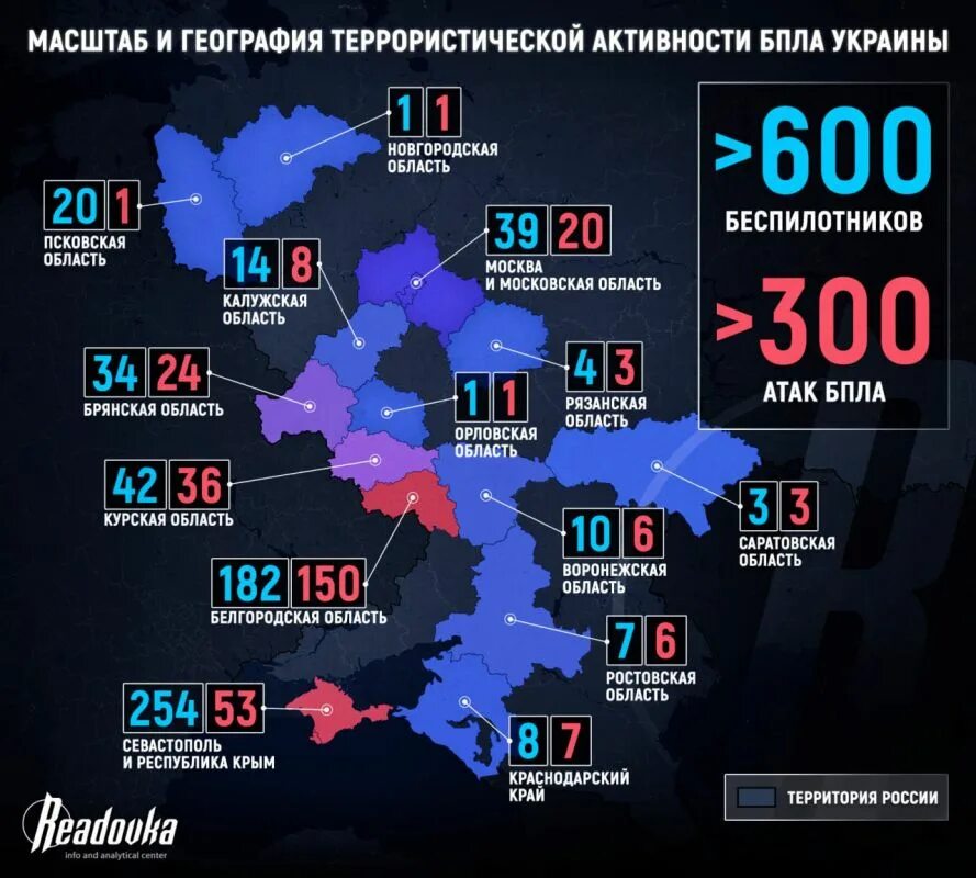 Сводка сво 30.03. Атака БПЛА на карте России. Атаки беспилотников на Россию сегодня. Беспилотники атаковали аэродромы. Карта атаки беспилотников.