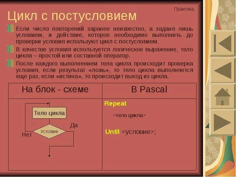 Цикл с заданным числом повторений задания. Цикл с заданным числом повторений задания