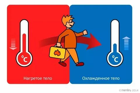 День более холодный