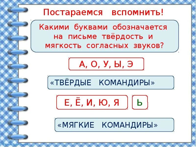 Буквы повторяющихся звуков. Буквы обозначающие мягкий согласный звук 1 класс. На письме звуки обозначаются буквами. Мягкость на письме обозначается буквами. Мягкость согласного звука на письме обозначается.