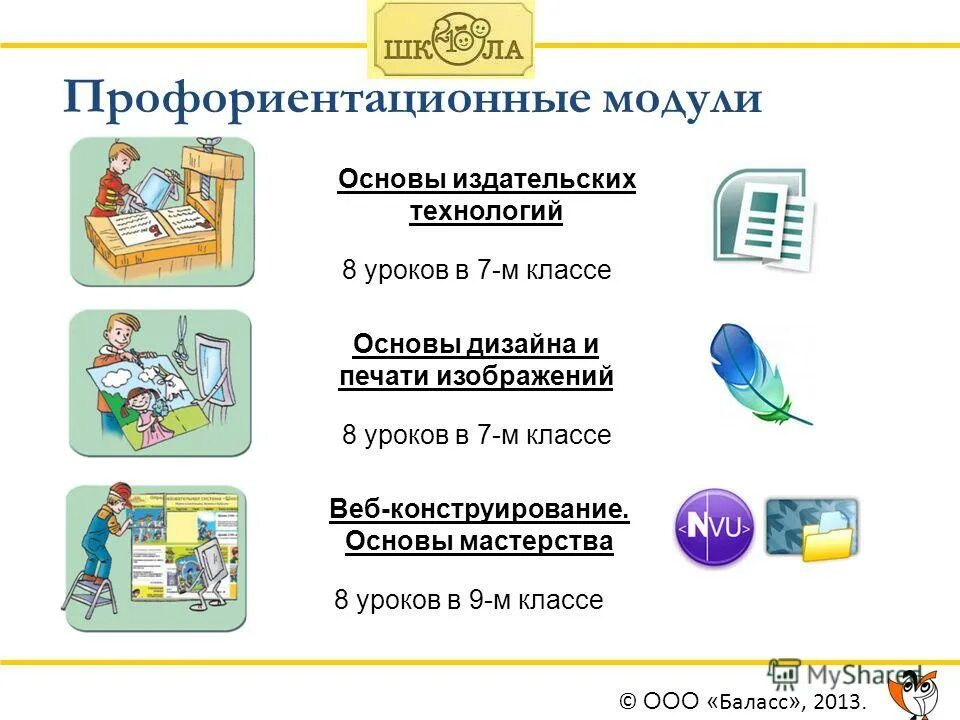Нормативно-правовая база социальной работы. Модуль и основы работы. Схема управления социальным проектом. Модуль и основы работы. Модуль и основы работы.