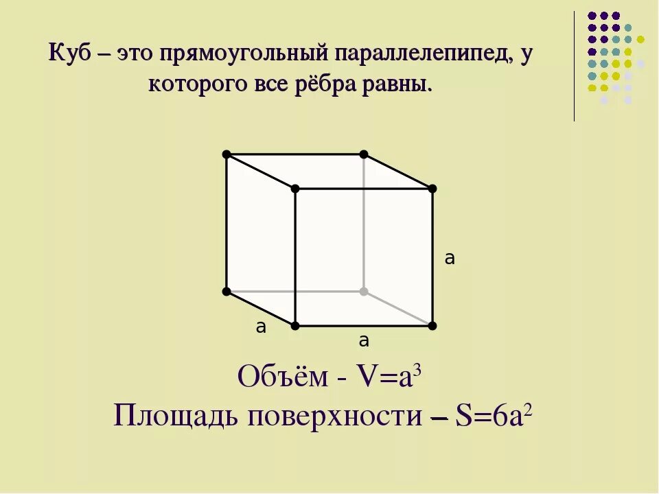 Куб формула полной поверхности. Формула объёма прямоугольного параллелепипеда 5 класс. Площадь прямоугольного параллелепипеда 5 класс. Формула прямоугольного параллелепипеда 5 класс. Формула объёма прямоугольного параллелепипеда 6 класс.