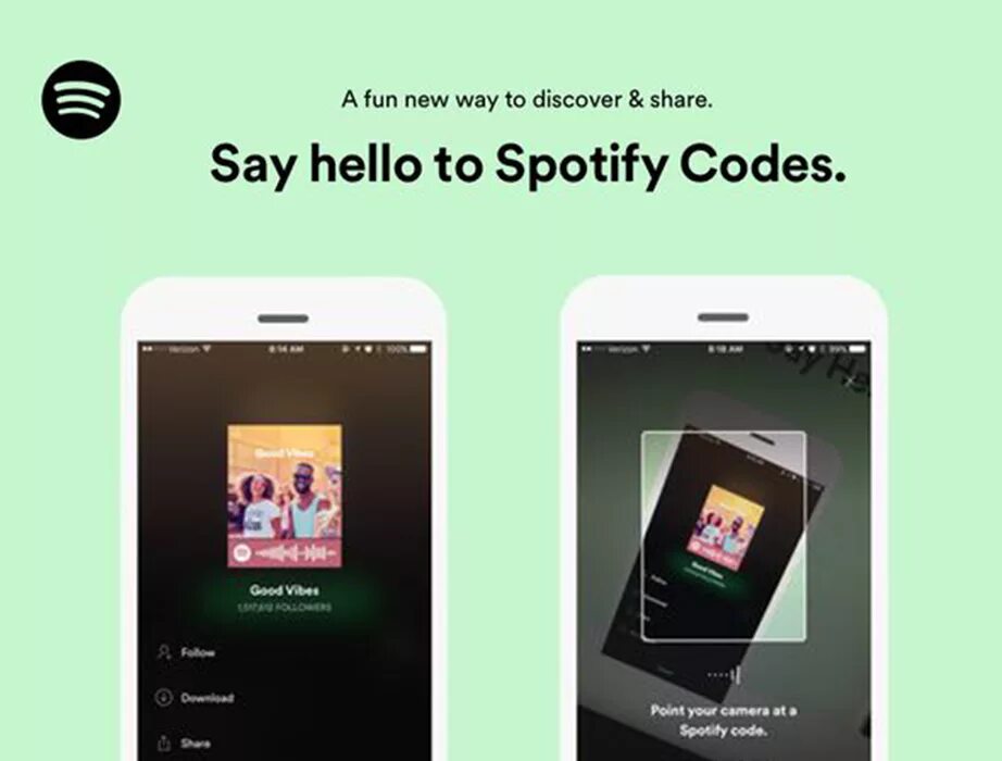 Код spotify. Спотифай для скана. штрих код спотифай. spotify qr. spotify код qr код.