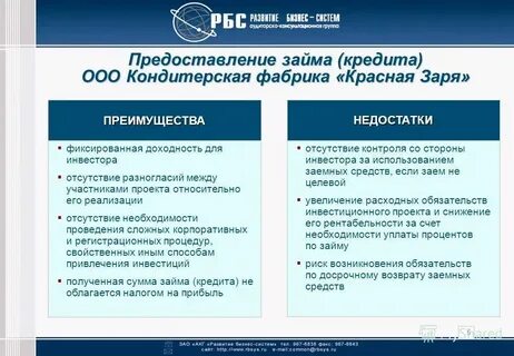 Вид деятельности предоставление займа