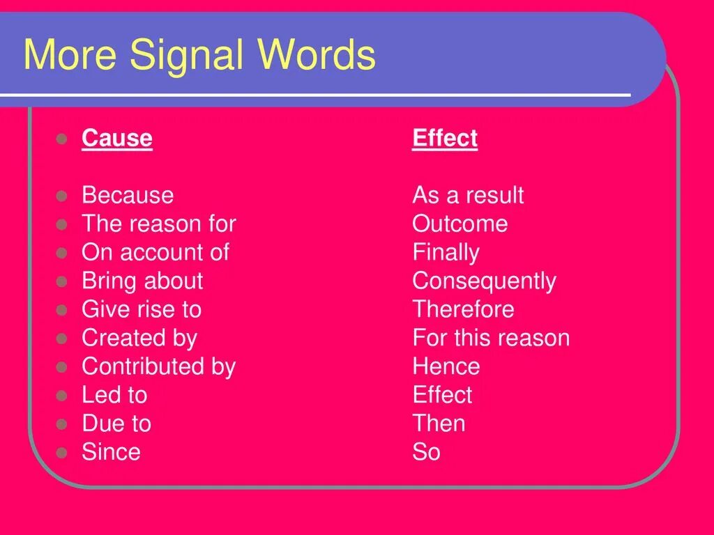 Words to that effect. Cause and Effect essay structure. Cause and Effect essay. Cause and Effect Words. Cause Effect structure.