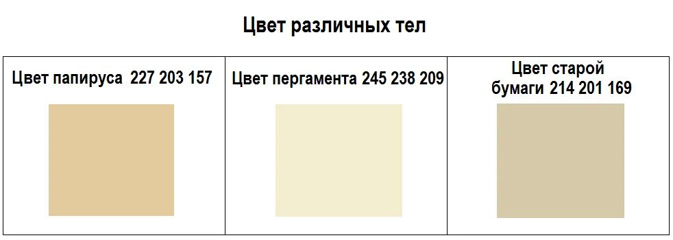 Цвет старой бумаги CMYK. Цвет бумаги код. Цвет старой бумаги код RGB. Цвет папируса RGB. Paper код