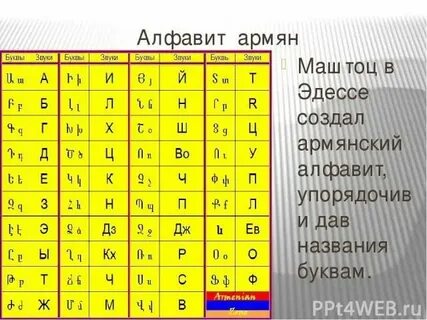 Месяцы на армянском языке