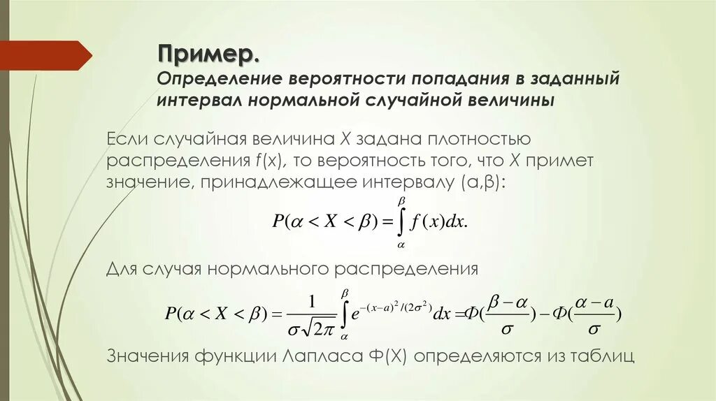 Вероятность попадания случайной величины в интервал (a;b).. Показательное распределение случайной величины вероятность. Вероятность попадания в интервал нормальной случайной величины. Вероятность попадания случайной величины в заданный интервал. Вероятность ковид