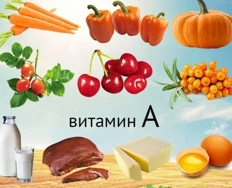 Картинки продуктов с витамином с. Что такое витамины. Витамины для детей. Витамины в продуктах. Витамины в продуктах для детей.