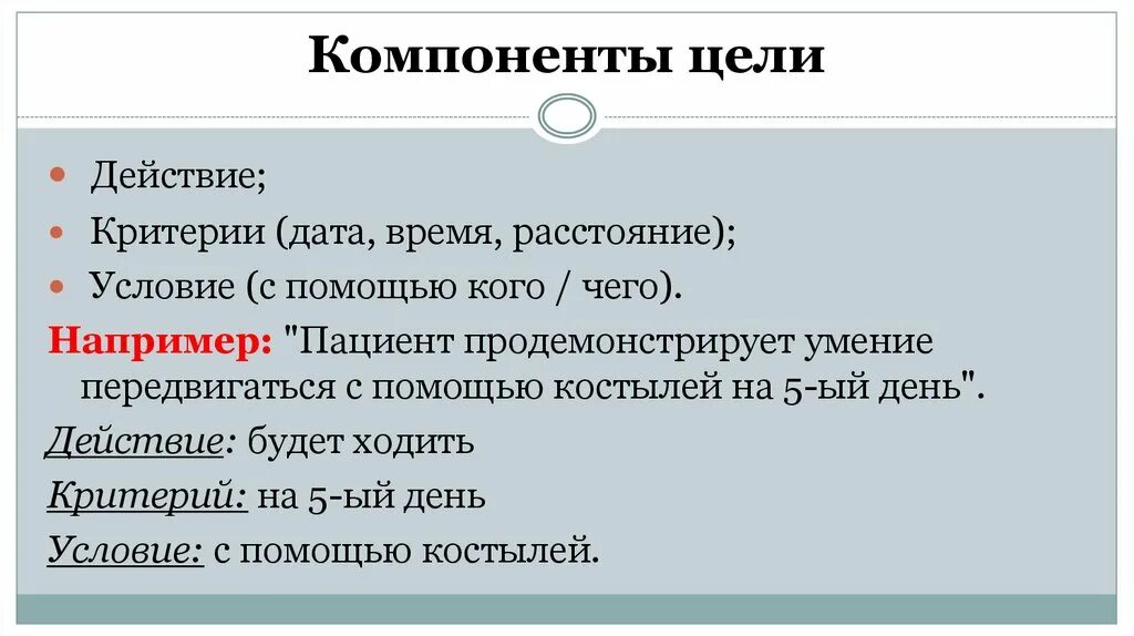 Компоненты цели сестринского ухода. Компоненты цели. Основные компоненты целей ухода:. Компоненты цели ухода в сестринском деле.