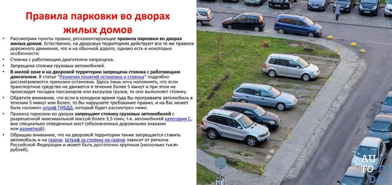 Правило стоянки автомобилей во дворах жилых домов. Регламент парковки во дворе. Закон о парковках во дворах жилых домов. Нормы для парковки автомобилей во дворах жилых домов