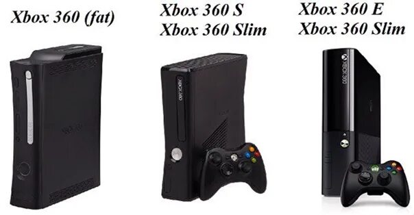 Как правильно установить икс. Xbox 360 slim и xbox 360 e. xbox 360 fat slim e. иксбокс 360 slim vs xbox 360 fat. xbox 360 falcon.