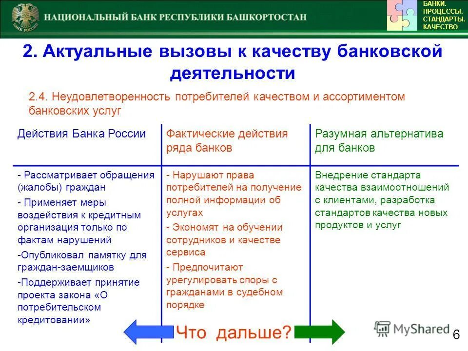 Сайт национального банка республики