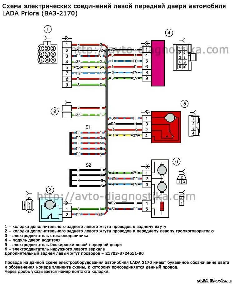 Электрические схемы калины. Электрическая схема Калина 1. Схема электрических соединений 2170. Электрическая схема ВАЗ 2170. Модуль двери водителя 2170 Приора схема подключения.