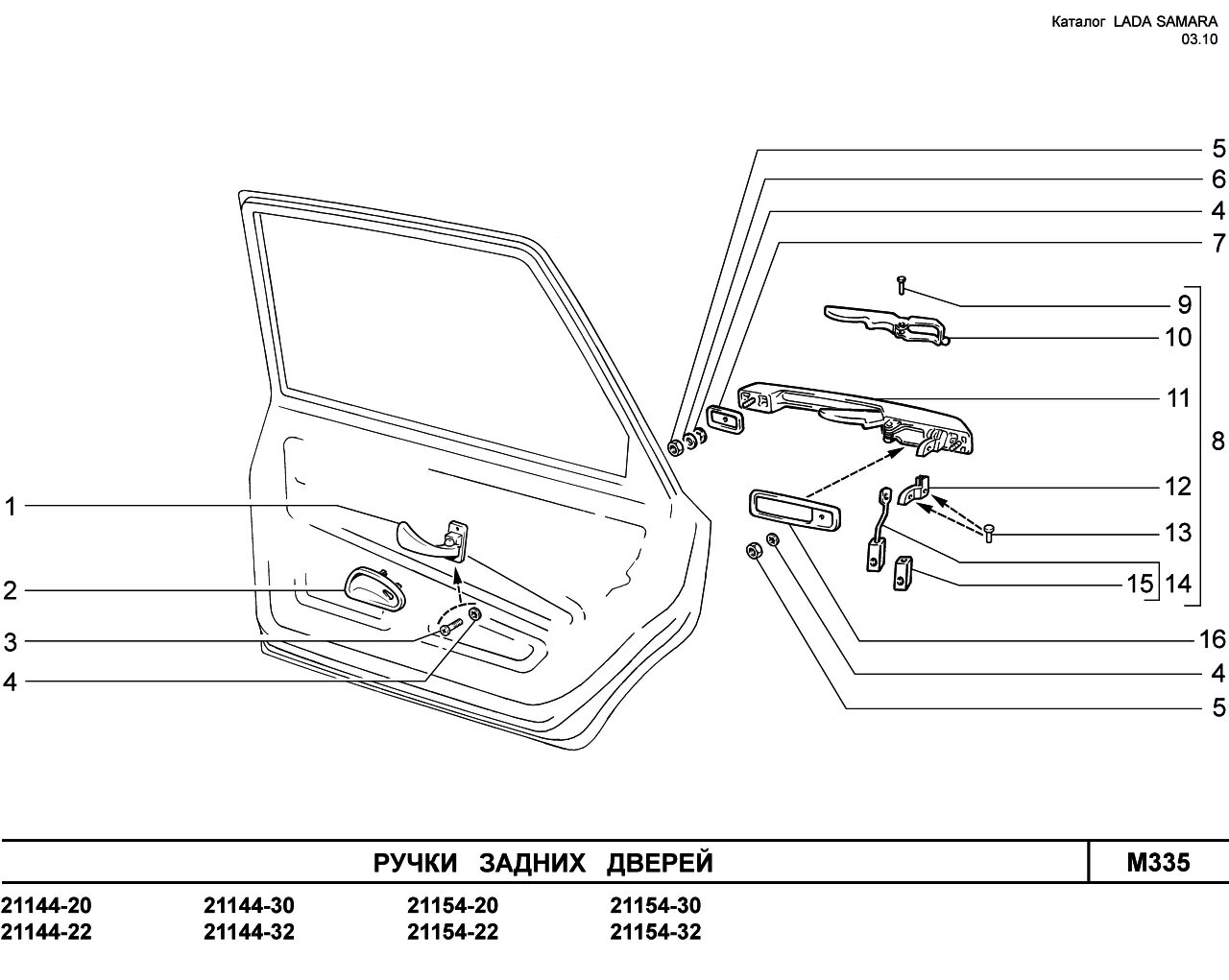Ручка дверная ВАЗ 2109 наружная схема. Тяга задней дверной ручки ВАЗ 2114. Ручка двери передняя левая 2109 схема. Детали ручки ВАЗ 2109. Дверь передняя левая 2115