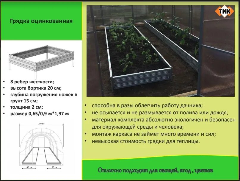 Высота оцинкованной грядки. Грядки оцинкованные. Грядка оцинкованная чертеж. Теплица с высокими грядками. Грядки оцинкованные в теплицу.