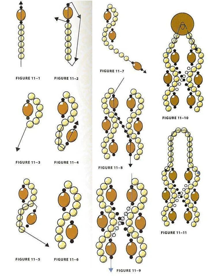 Схемы из бисера поэтапно. Плетение из стекляруса схемы для начинающих. Браслеты из стекляруса схемы плетения. Схемы для бисероплетения браслет из стекляруса и бисера. Плетение бисером для начинающих схемы браслетов.