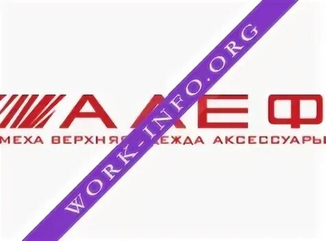 Алеф банк