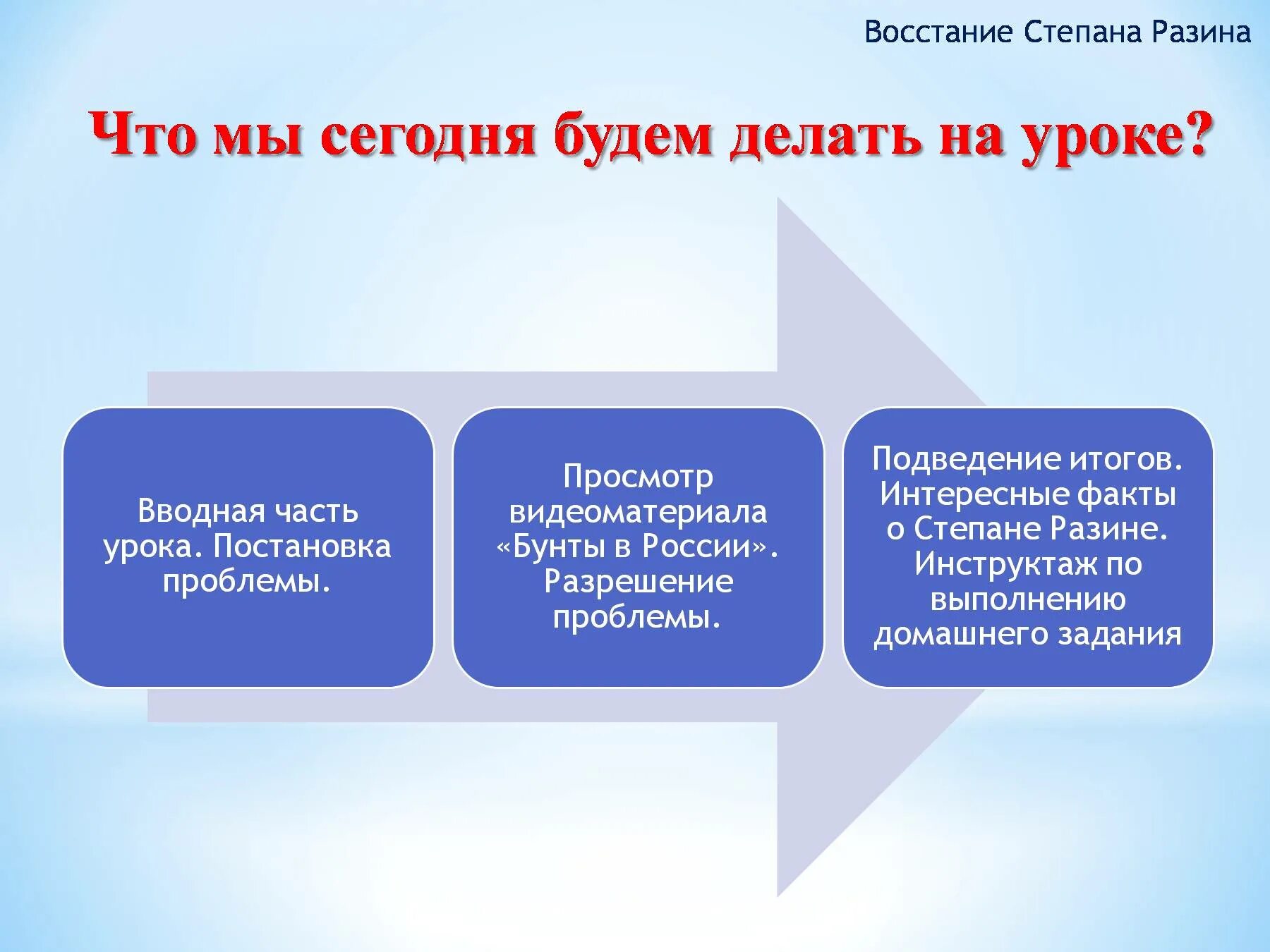 Стенька разин проблематика рассказа. Восстание Степана Разина факты. Интересные факты о восстании Степана Разина. Интересные факты про Степана Разина.