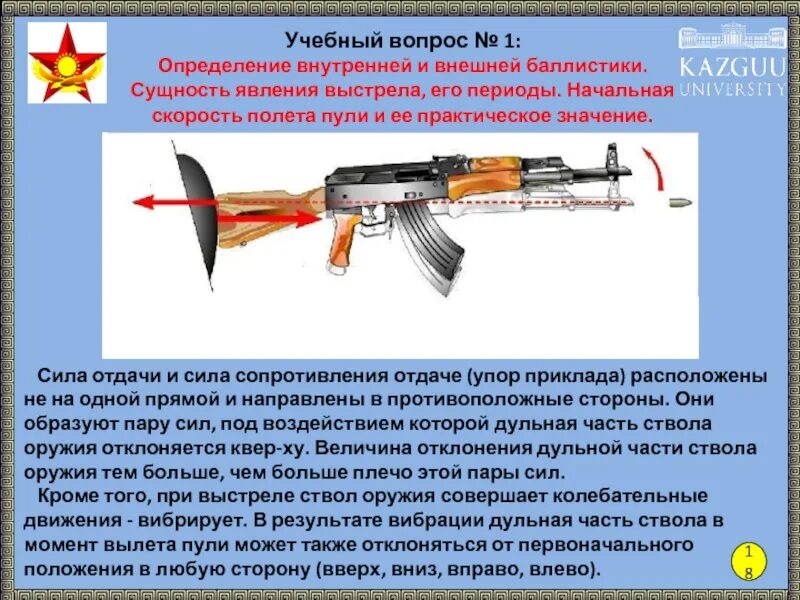 Практическое значение пули