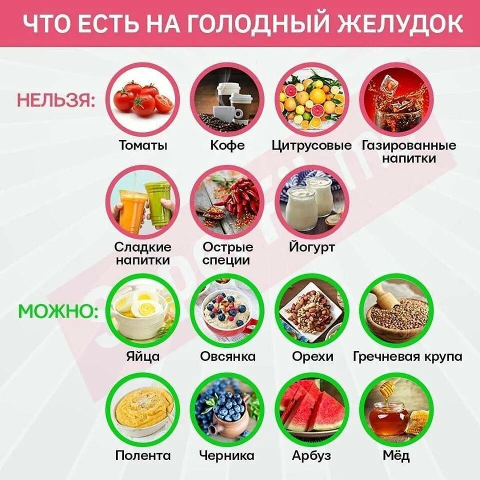 Что есть. Запрещенные продукты для похудения. Какие продукты нельзя есть. Какую еду нельзя есть. Какие продукты нельзя употреблять.