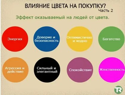 Который максимально подходит для