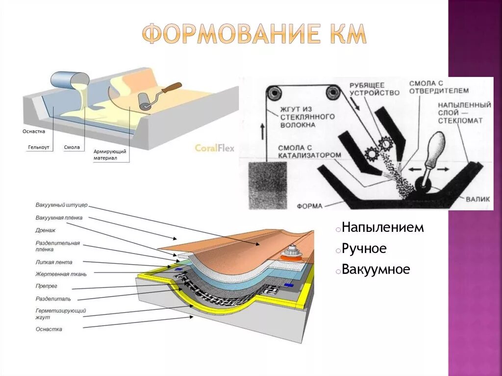 Воспользуйтесь текстом инфузия расположенном справа