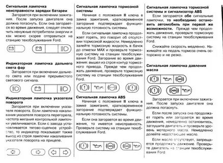 Контрольная лампа неисправности тормозной системы