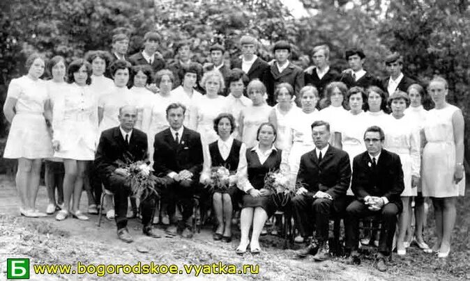 Выпускники 90 года кондольской средней школы. Выпускники школы 1973 года. Выпуск 1975 года педучилище города иваново. Выпускной 1973 года школа. Выпуск школы 1973.