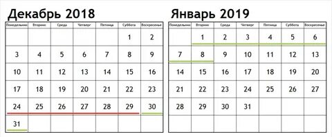 1 2 февраля 2019 года