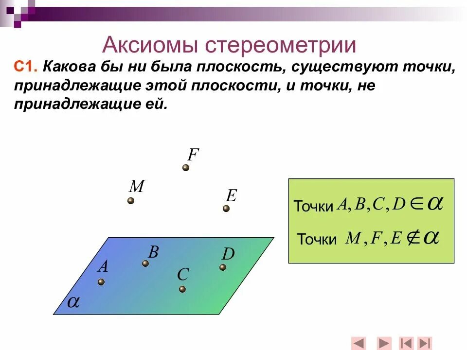 Три аксиомы. Аксиомы стереометрии с1 с2 с3. Аксиомы геометрии стереометрии. Основные понятия стереометрии Аксиомы стереометрии 10 класс. Теорема 1.3 стереометрии.