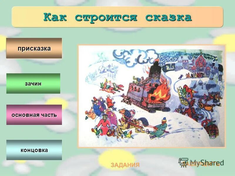 Что такое зачин и присказка в сказке. Что такое прыказка. Что такое прыказка. Что такое прыказка. Придумать прскаску к сказке.