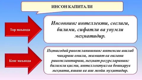 Капиталига